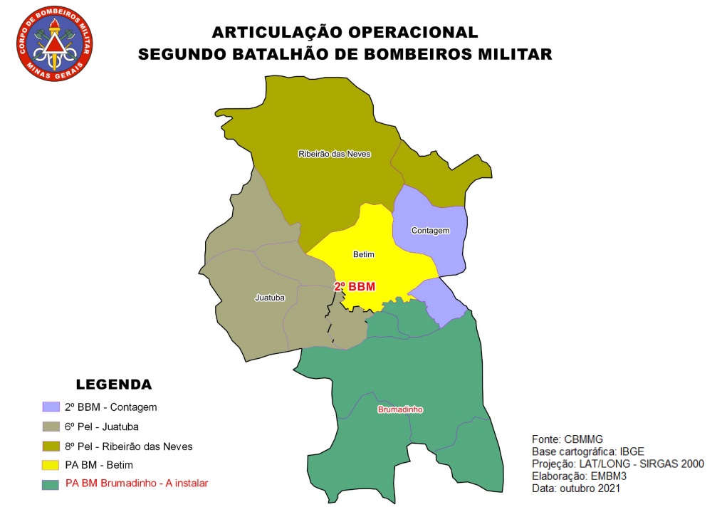 2º BBM
